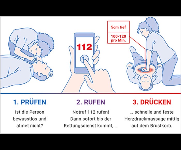 Püfen Rufen Drücken Karte